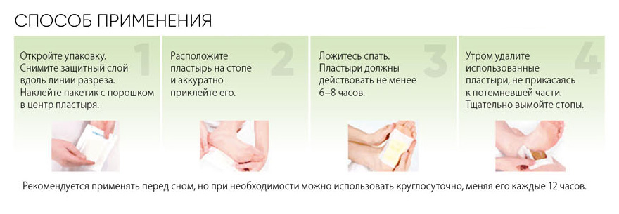 ножные пластыри фаберлик, пластыри детокс, применение детокс пластыря